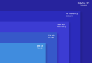 Monitor vs TV – What are the Differences? - Techsive