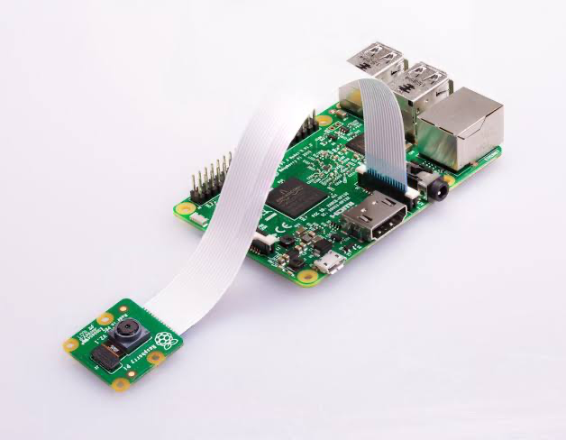 Home security system with raspberry pi 4