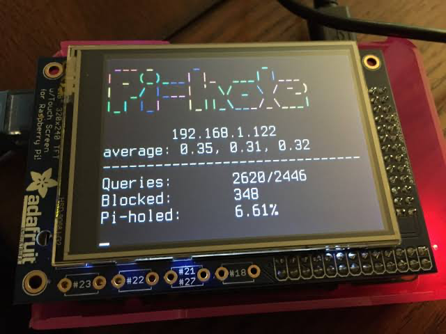 Pihole ad blocker