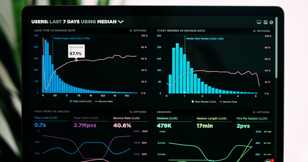 Screen showing analytics